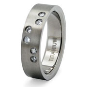 Bezel Cubic Zirconia Titanium Ring