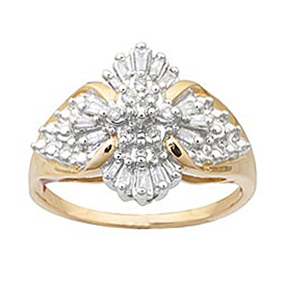 Diamond Cluster RIng