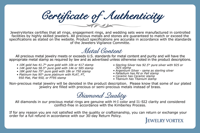 Authenticity Guarantee for Jewelry